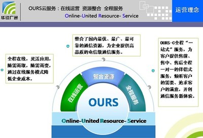 廣通云“產(chǎn)業(yè)航母”蓄勢(shì)待發(fā)，引領(lǐng)企業(yè)信息化服務(wù)新浪潮